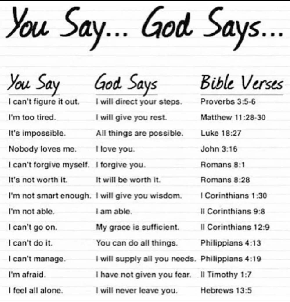 You say... God says...